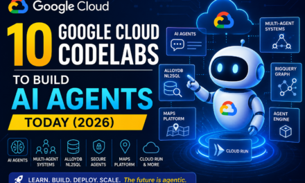 10 Google Cloud Codelabs to Build AI Agents in 2026