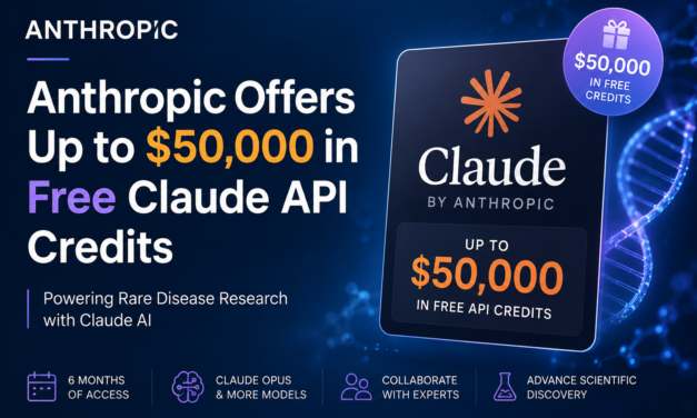 Anthropic Offers Up to $50,000 in Free Claude API Credits